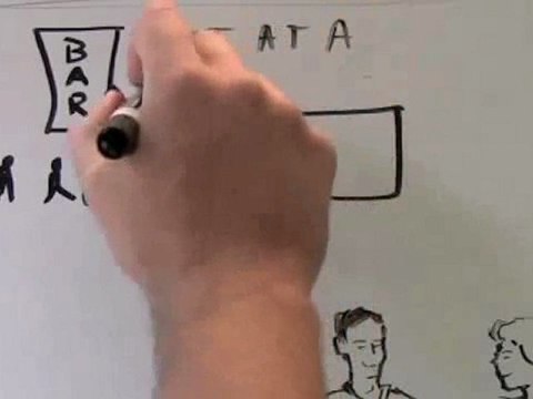 Best Way to Lose Your Belly Fat and See 6 Pack Abs Fast