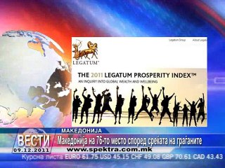 TV SPEKTRA VESTI 09.12