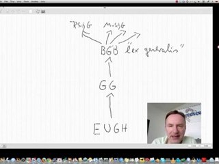 Arbeitsrecht, Struktur