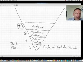 Arbeitsrecht, Struktur