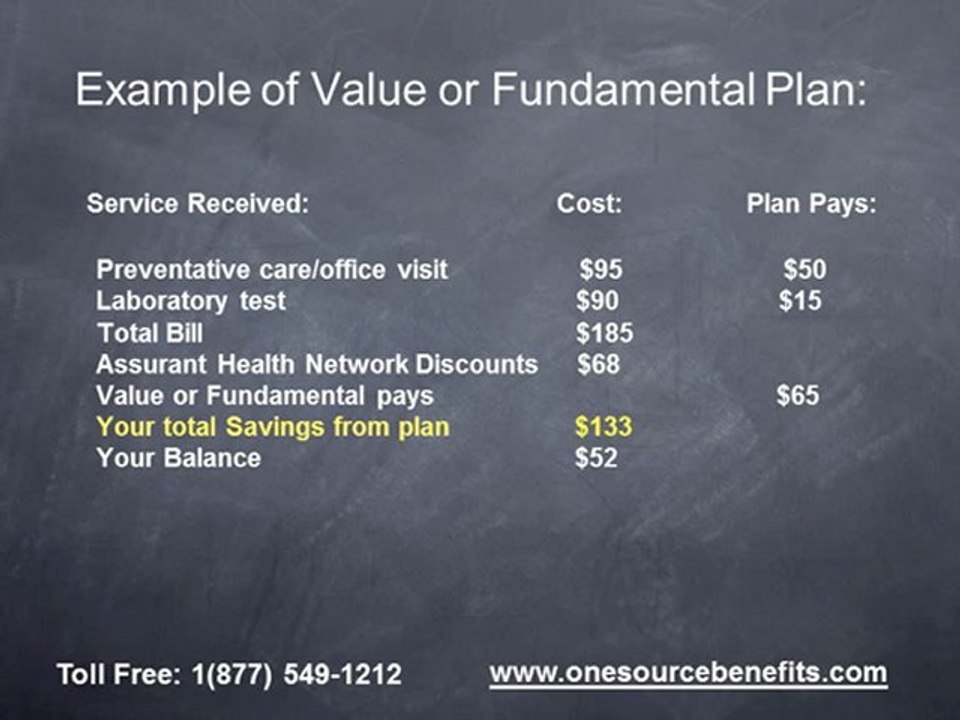 Assurant Health Insurance in Ohio