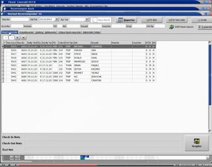 Flexxi Otel Rezervasyon Rack -2-