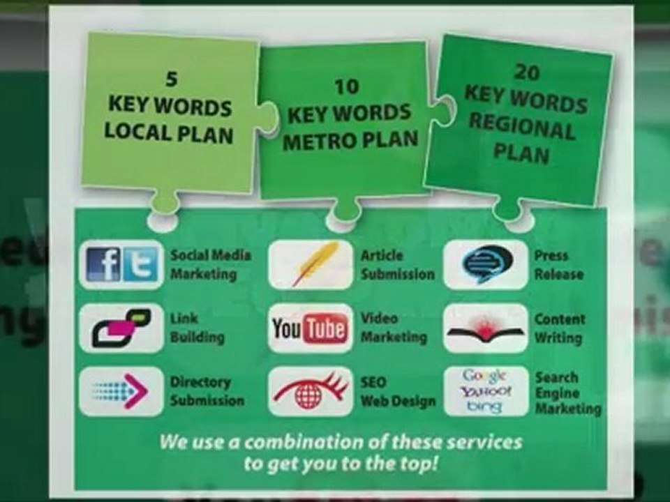 Perth SEO, Search engine optimisation perth, wa seo, western australia search engine optimisation