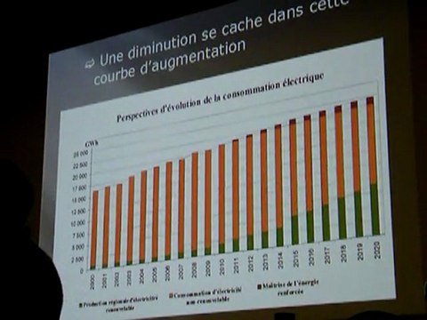 Audierne 2 réunion publique projet de cccg (Centrale Gaz Electrique)
