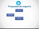 Genere Ingresos Inteligentes - Plan de Negocio (I)