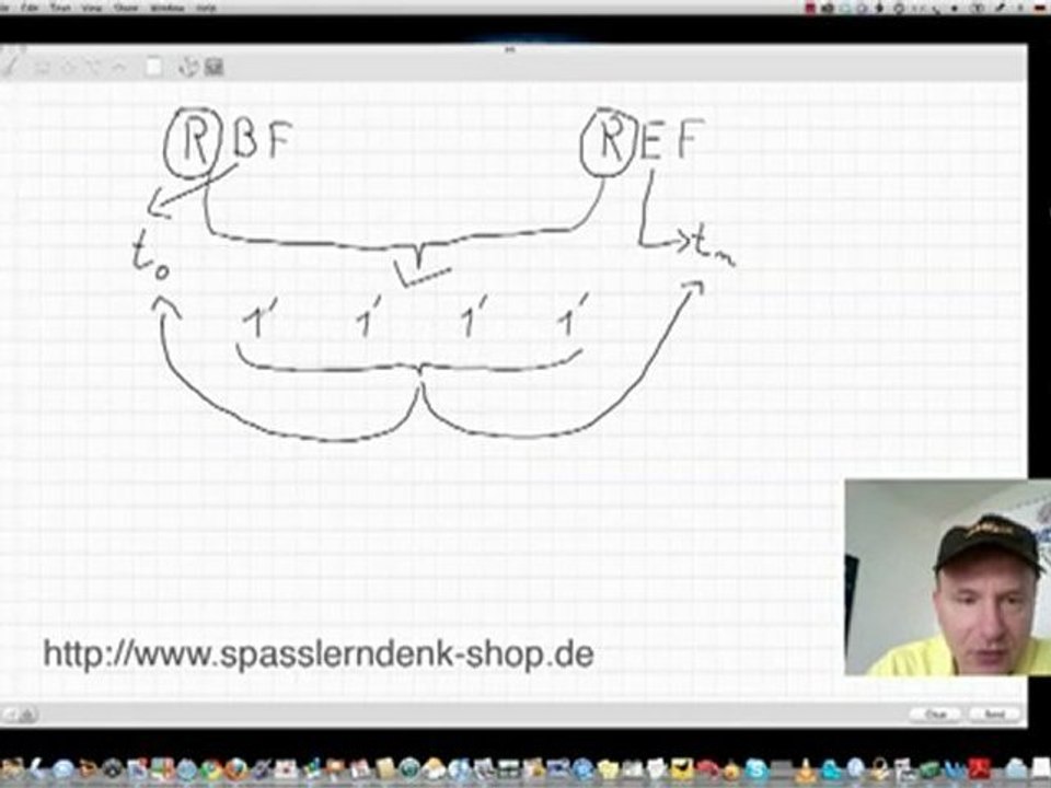 Rentenbarwertfaktor, Rentenendwertfaktor