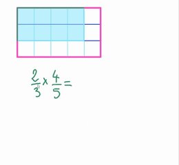 comment multiplier des fractions ?