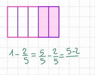un exemple de soustractions de fractions
