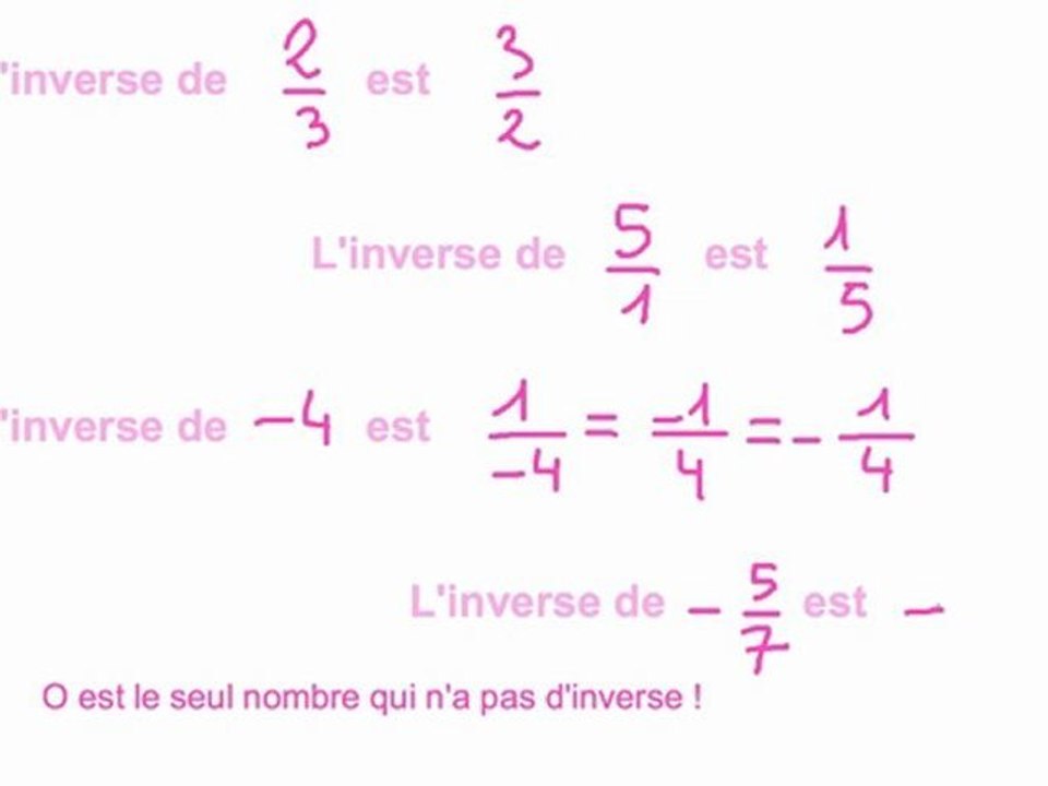 c'est quoi l'inverse d'une fraction ?