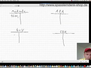 Aktive Rechnungsabgrenzung