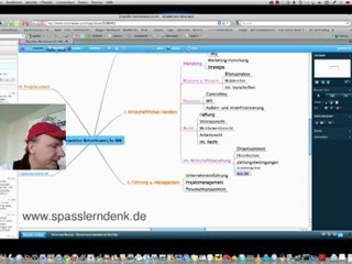 Betriebswirt_in IHK, Teil 5