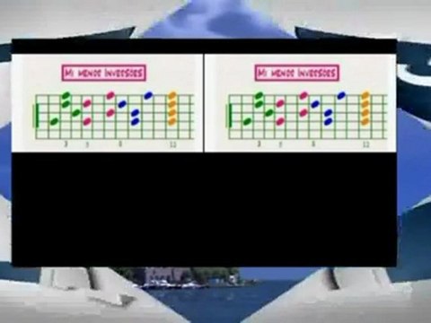 Lesson 7 Acorde Maior c/ 7 Maior nas Cinco Regiões