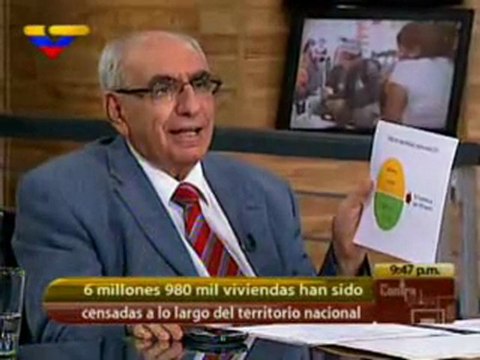 (VIDEO) Contragolpe Entrevista a Elias Eljuri Pdte. INE 09.12 2011 2/2