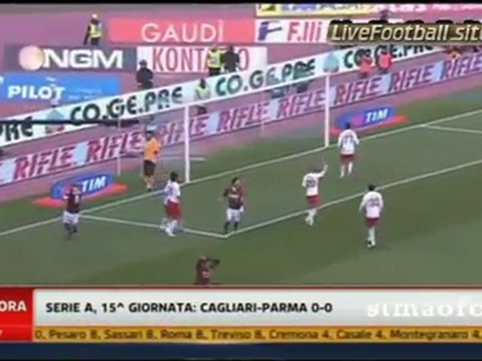 Bologna - Milan 2-2 | 11.12.2011 | Highlights by livefootball.site.vu