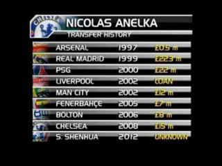 Chelsea - I Blues salutano Anelka, il "cinese"