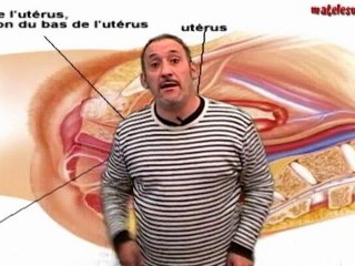 Gynécologie et photos intimes