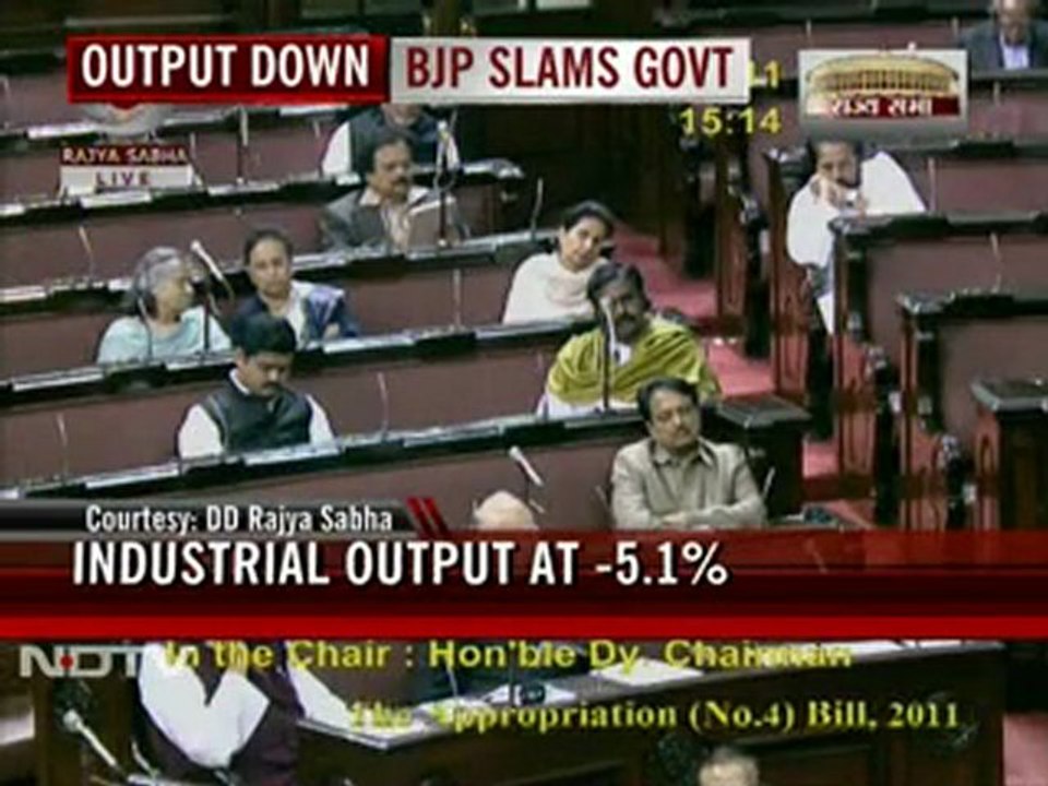 BJP slams Govt over fall in industrial output