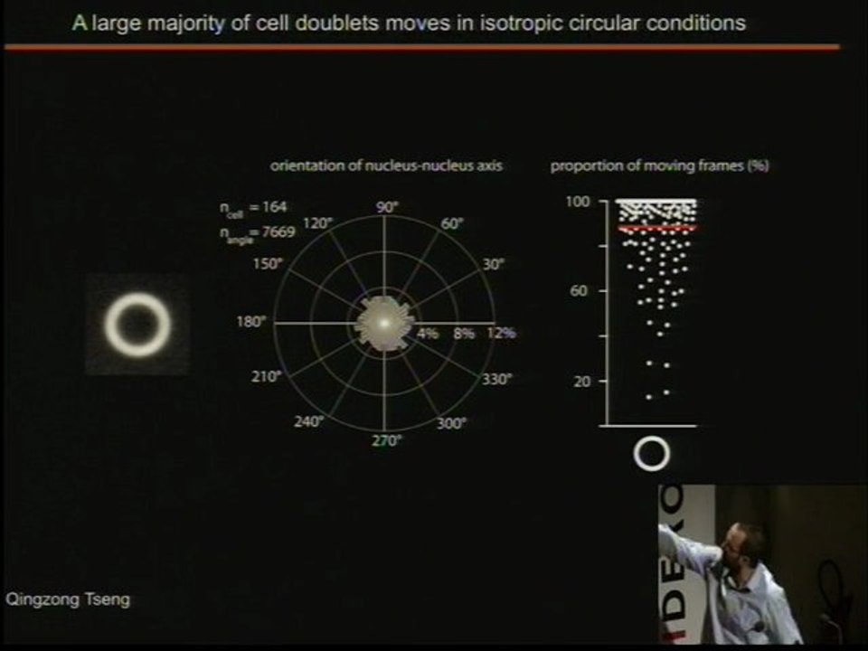 Prix Jeune Chercheur de la SBCF 2011 Part4