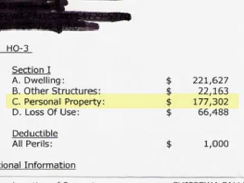 Homeowners Insurance Chippewa Falls Home Insurance Breakdown