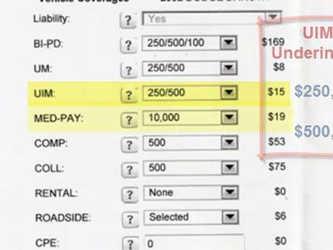 Auto Insurance Eau Claire Insurance Policy Breakdown