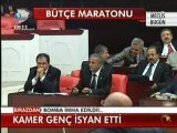 CHP Manisa Milletvekili Ecz. Özgür Özel Bütçe Konuşması /Kanal D Ana Haber Bülteni
