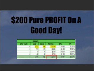 CPA Marketing - Make Money Online