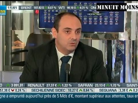 Olivier Delamarche - Il n'y a le choix qu'entre la peste et le choléra - BFM Business - 13/12/2011 - 13 décembre 2011