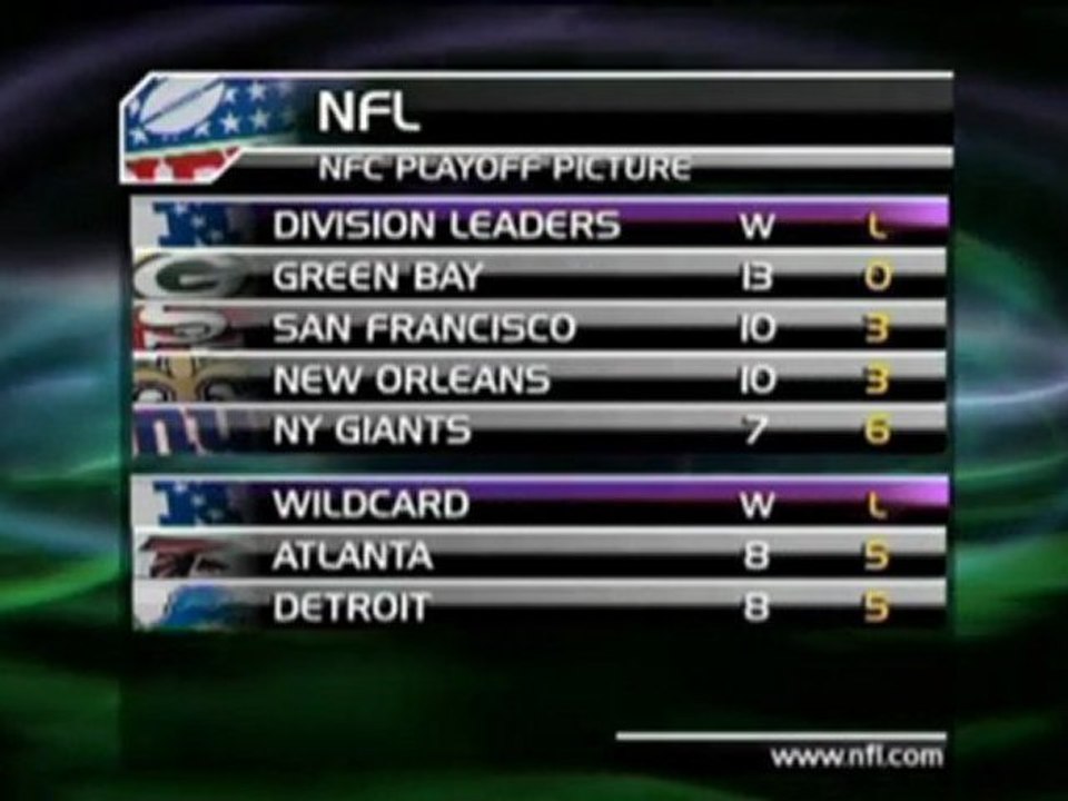 NFL - Der 14. Spieltag