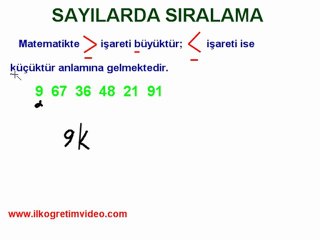 Sayılarda Sıralama