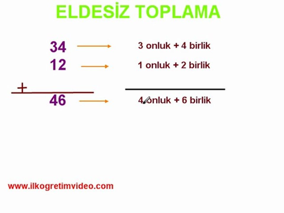 Eldesiz Toplama