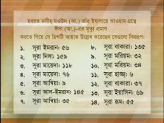 Shotter Shondhane : 1st January 2010 - Part 2 (Bengali)