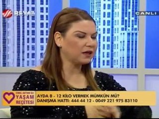 Yaşam Reçetesi 21. Bölüm 3.Kısım