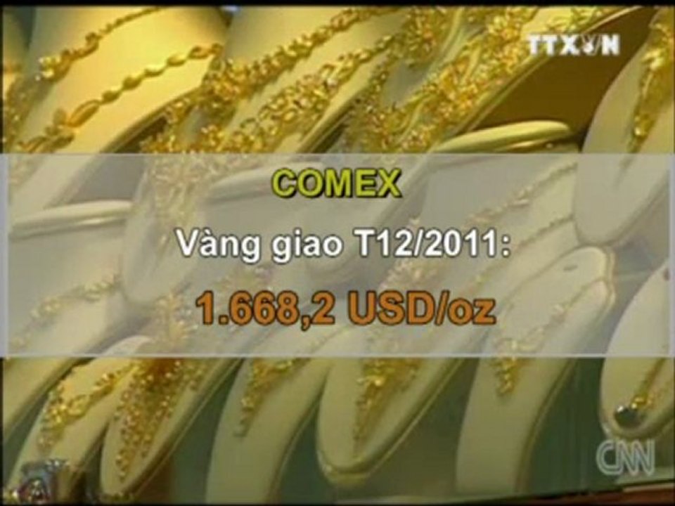 BẢN TIN KINH TẾ 13.12.2011 TRUYỀN HÌNH THÔNG TẤN