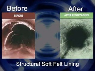 Drain Repair - Best Drain Repair Company in London!