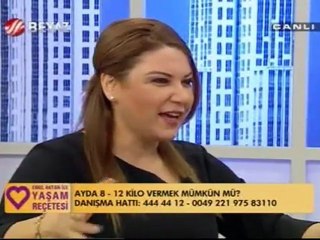 Yaşam Reçetesi 22. Bölüm 3.Kısım