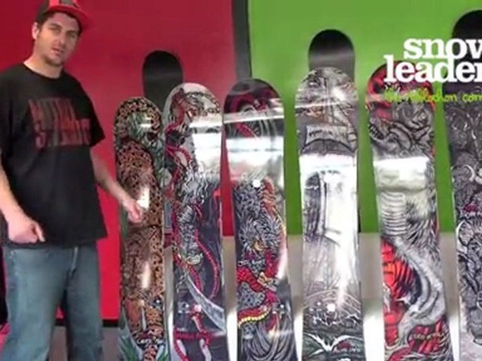 Snowleader présente les Pro Series Nitro