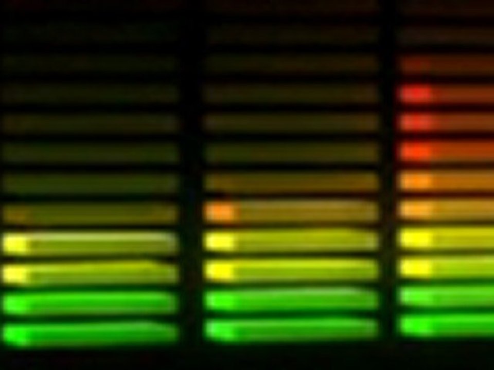 Selena Gomez & The Scene - Hit The Lights ( DJ Renz Remix )