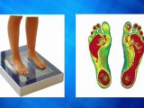 Custom Orthotics for Ankle and Heel Pain - Podiatrist in Union, Springfield and Short Hills, NJ