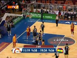 GS Cafe Crown - FB Özet