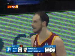 Nymburk - GSCC Özet