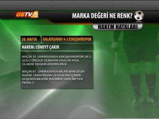 Hakem Hataları