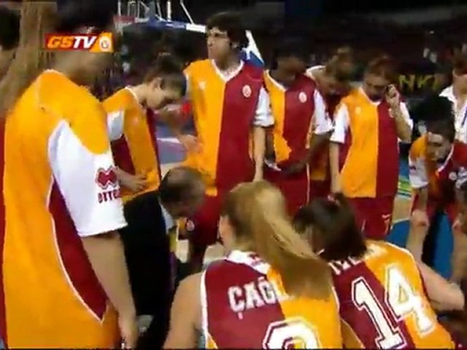 GS - FB Maç