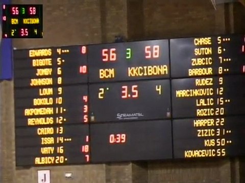 BCM GRAVELINES DUNKERQUE / KK CIBONA ZAGREB - 13/12/11