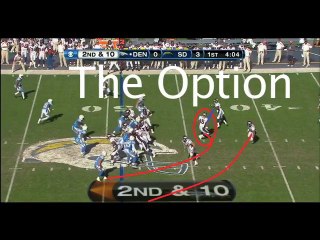 Tim Tebow Rap Video Mann Buzzin Remix