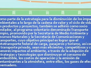 Mi primer proyecto - Mediano