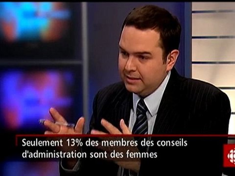 Gérald Fillion - Femmes et affaires