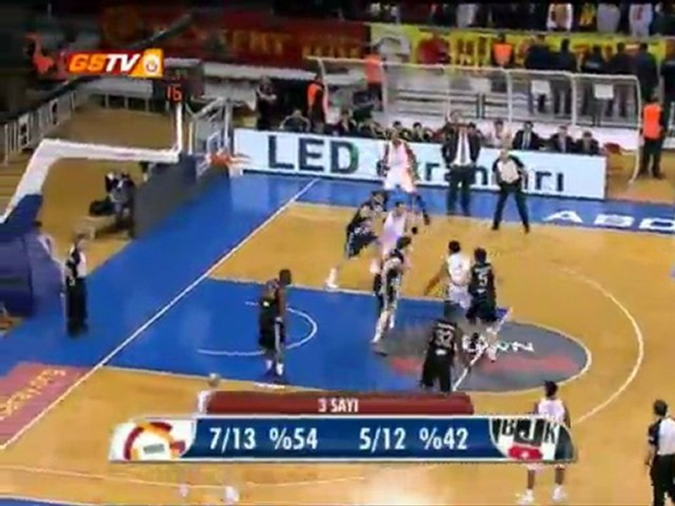 GS CC - BJK Özet