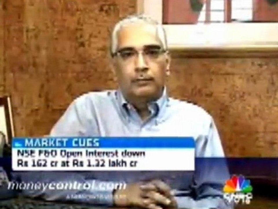 Stock Market Institute