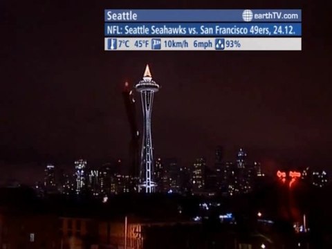 Kyiv - Ukraine, Arcachon - France, Engelberg - Titlis - Switzerland, Salzburg - Austria, Seattle - USA, Cologne - Germany, Bandar Seri Begawan - Brunei