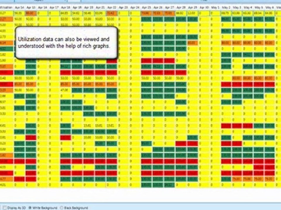 eResource Scheduler's Utilization Report Features